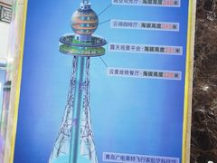 -青岛电视塔