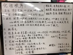 -KISS U 国际美学