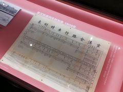 -张之洞与武汉博物馆