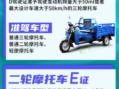 -鹏城驾校·学车·陪驾(宝安店)