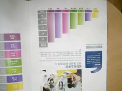 -美联英语(中关村中心)