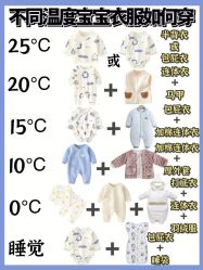 -上海市嘉定区妇幼保健院