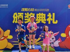 -沈阳方特欢乐世界
