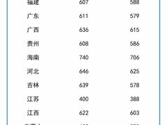 -南京航空航天大学(明故宫校区)