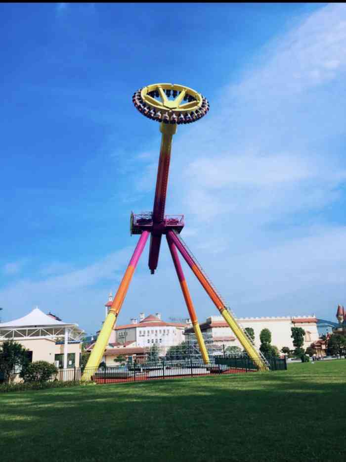 环球动漫嬉戏谷-"参加社区的活动很开心赢了一张嬉戏谷的门票.