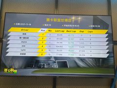 -赛卡联盟卡丁车馆(上海世博店)