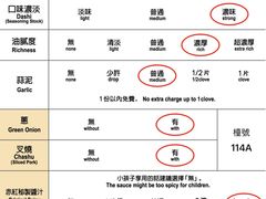 -一兰拉面(尖沙咀店)