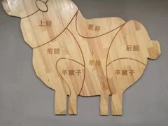 -赤吉·九鲜坊(七星街店)