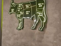 -尚合里潮汕牛肉火锅(海沧店)