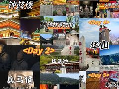 -西安钟楼