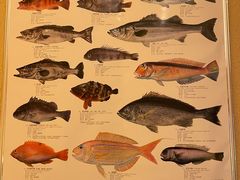 -镹·鱼料理  国产鱼使用店