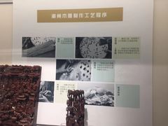 -潮州博物馆