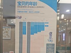 -万博宠物医院·手术·诊疗(未央凤城五路店)