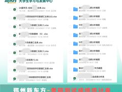 -新东方考研·专升本·四六级(龙子湖校区)