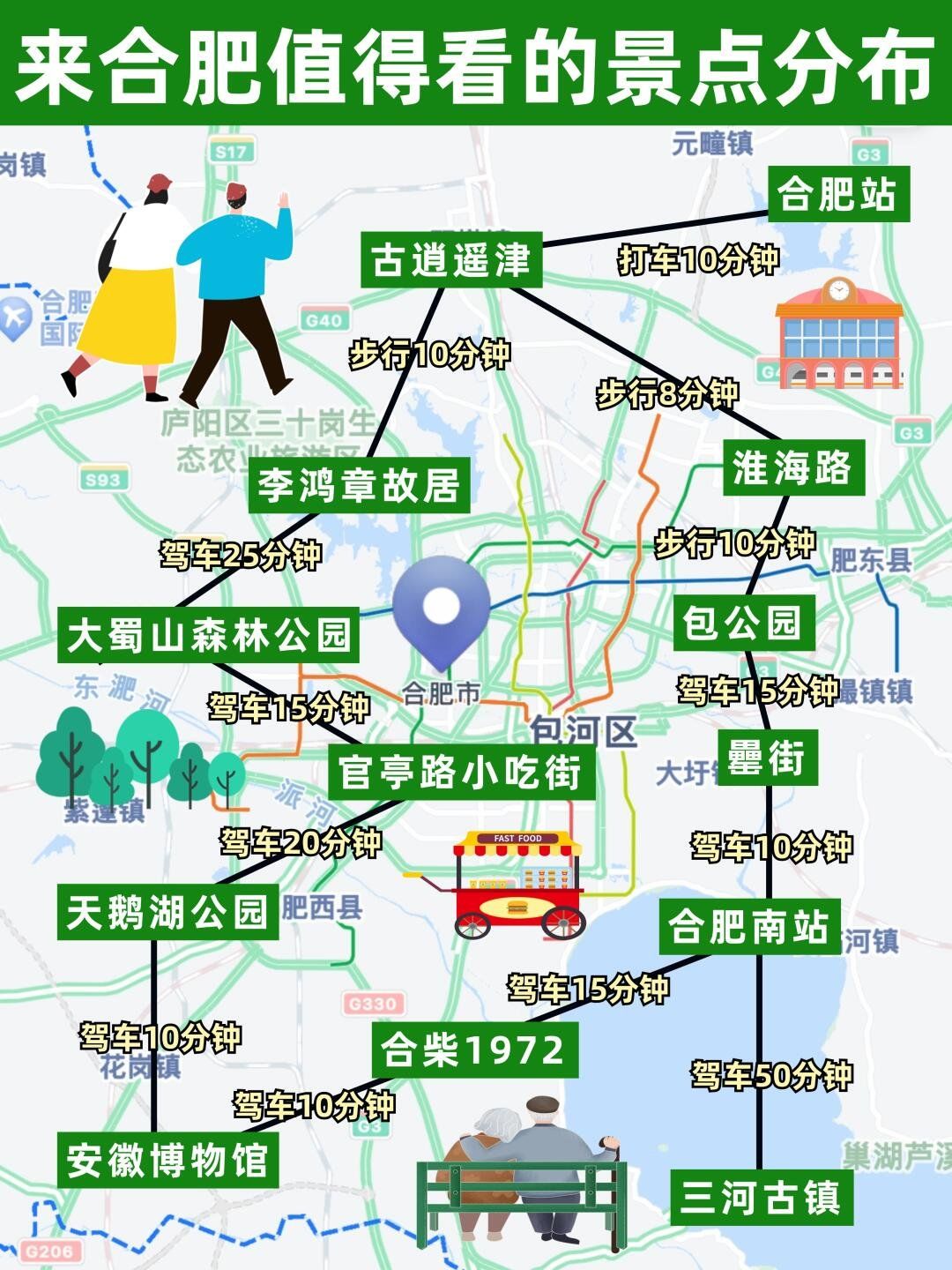 🗺终于把合肥景点地图画清楚啦