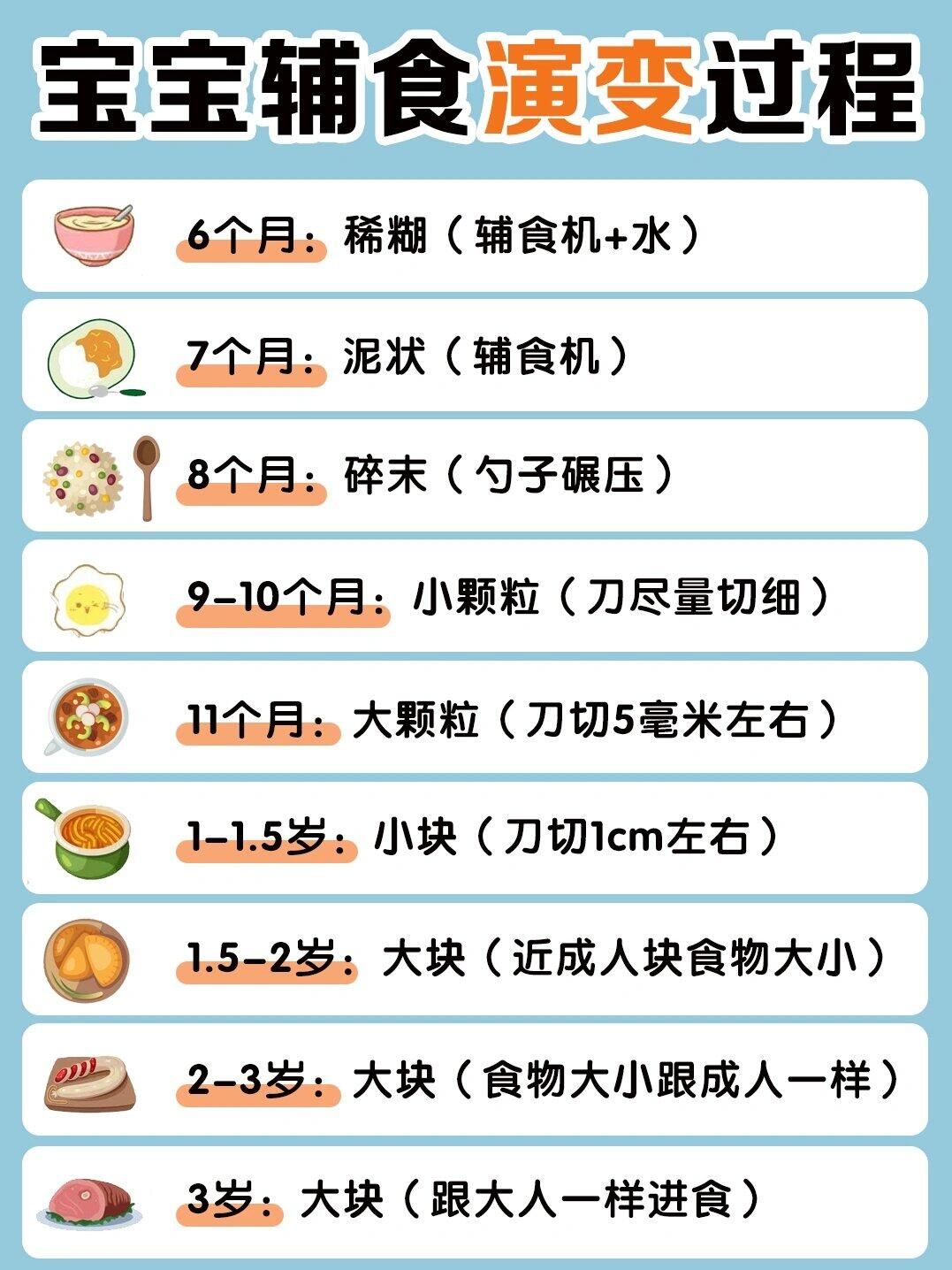 婴儿用品市场动态及发展趋势