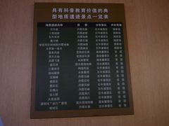 -玻璃桥景区石牛寨