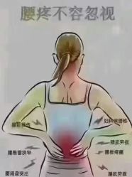 -名发世家烫染