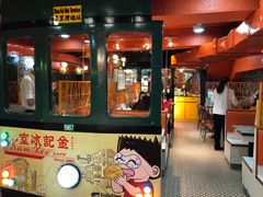 门面-金记冰室(霎东街店)