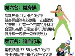 -象佳订制健身(中山公园旗舰店)