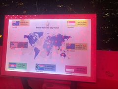 -彩虹云霄拜约克摩天塔