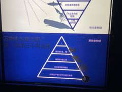 -同济大学四平路校区深海探索馆
