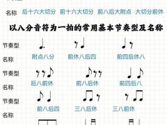 -刘健艺术钢琴学校·专注钢琴教育25周年(徐家汇校区)