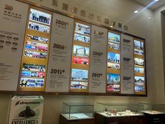 -佛山中大口腔医院·市二级口腔专科医院