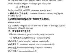 -新航道雅思托福·留学·考研培训(人民广场校区)