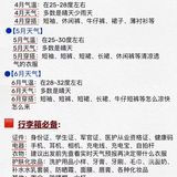 住宿建议 三亚湾：四大湾里价格最便宜，离机场近