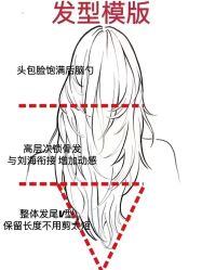 -Kraemer Paris苏豪路易士·嘉玛发廊