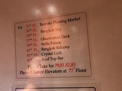 -彩虹云霄酒店76&78层国际自助餐