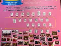 -伯顿西餐厅(厚街香榭丽店)