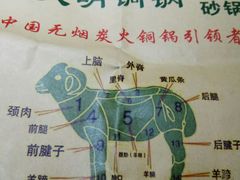-大明铜锅·烤涮坊·烧烤(总店)