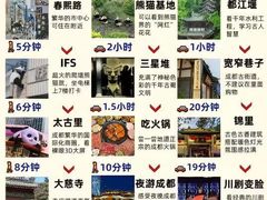 -朵兰达V酒店(成都春熙路太古里国金中心店)