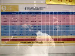 点击看大图 -奈尔宝·儿童乐园·亲子餐厅(星河湾店)