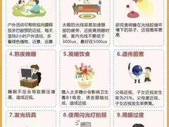 -宝视达眼镜(周口市广场店)