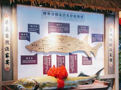-胖姐渔村(中源大道店)
