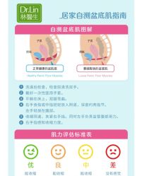 -Dr.林醫生产后修复·超级店(南京江宁同曦店)