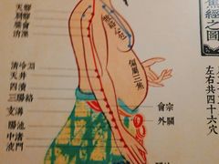 -裕和堂中医推拿艾灸(太古汇臻品店)