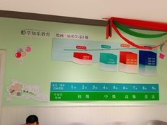-学知乐教育·幼小衔接·小学科辅导(嘉定镇校区)