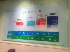 -学知乐教育·幼小衔接·小学科辅导(嘉定镇校区)