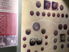 -沈阳金融博物馆