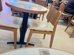 -糖纸甜品(印象城店)