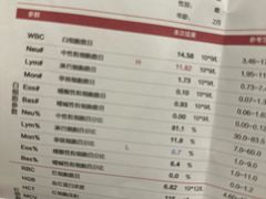 -瑞派天使宠物医院·神经外科·骨科·核磁CT(洛川中路店)