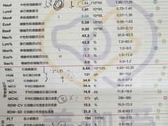 -美迦爱动物医院·夜诊(朝阳路诊疗中心)