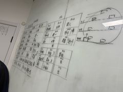 -戏精管理局·剧本杀·桌游·血染钟楼