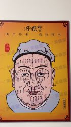 -北京美痣堂古方祛痣斑疣瘊