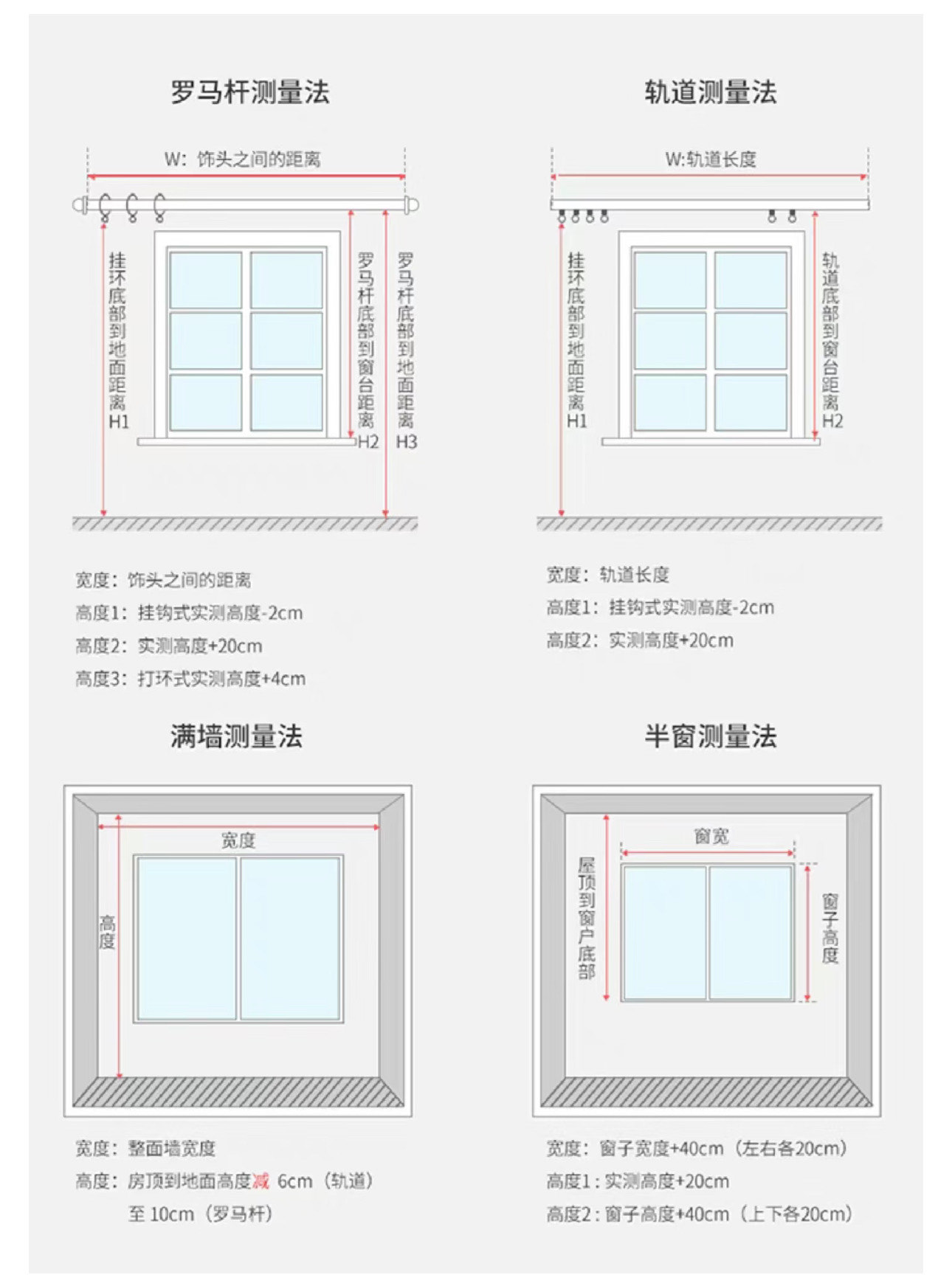 窗帘定高和定宽图解图片