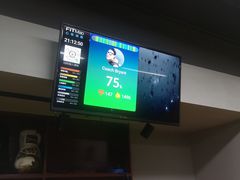 -拳盛时代拳击俱乐部(北京路店)